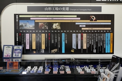 探秘松下山形工厂 高端镜头的摇篮与相机器材销售新视角